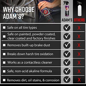 Adam's Polishes Wheel & Tire Cleaner Gallon