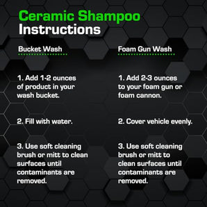 Ceramic Car Shampoo