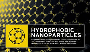 Graphene Matrix Coating with Applicator - Graphene Ceramic Coating